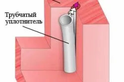 Hogyan és mit kell szigetelni ablakok Hogyan és mit kell szigetelni ablakok