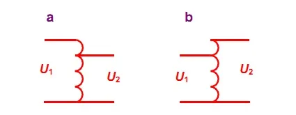 Hogy a transzformátor