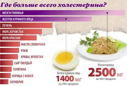 Hogyan erősíthető az erek az alsó végtagokban Hogyan erősíthető az erek az alsó végtagokban