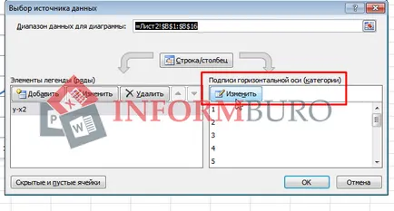 Hogyan kell felhívni a grafikon az Excel