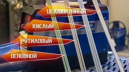 Hogyan vegye fel elektróda Hogyan vegye fel elektróda