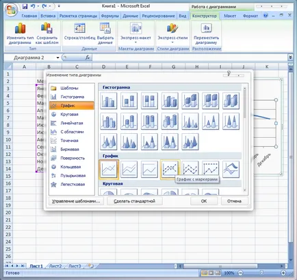 Hogyan kell felhívni a grafikon az Excel