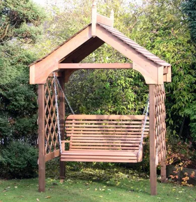 Hogyan készítsünk egy swing által