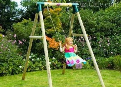 Hogyan készítsünk egy swing által