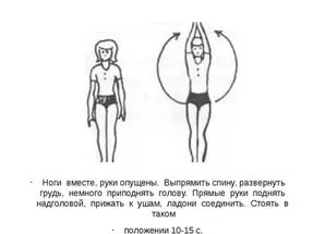 Hogyan kiegyenesedik a gerinc Hogyan kiegyenesedik a gerinc