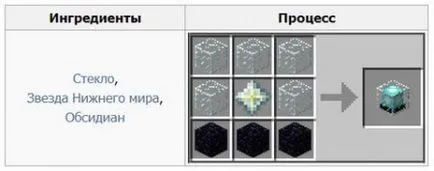 Hogyan világítótorony Hogyan világítótorony