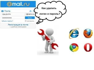 Hogyan emlékszik jelszavára egy oldalon