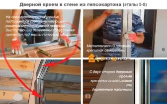 Hogyan lehet az ajtóban, kezét