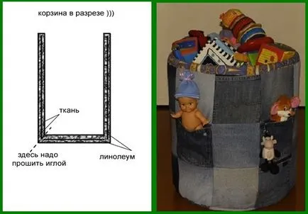 Az játékok saját kezűleg