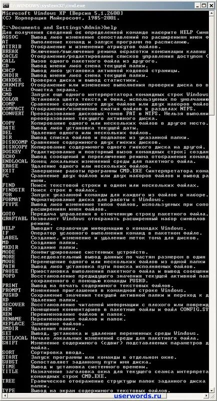 Hogyan lehet letölteni a parancssor