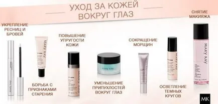 Krém a szem körüli bőr jobban