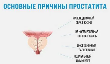 Hogyan kell kezelni az emberek módszerek Hogyan kell kezelni az emberek módszerek