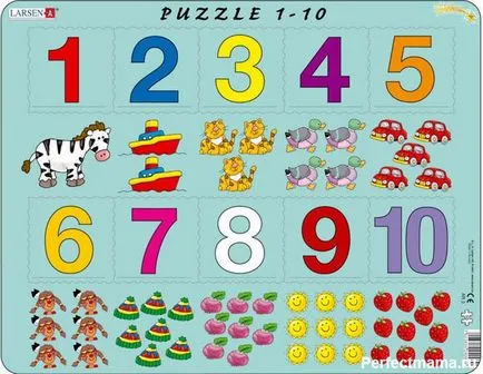 Hogyan kezdjük el a matematikai