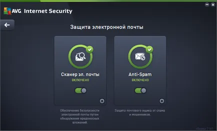 Mi az AVG Internet Security