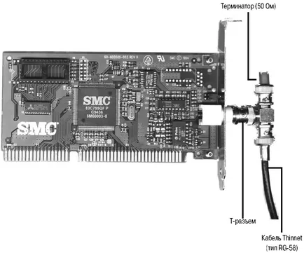 Mi az ethernet adapter