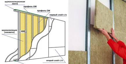Hogyan lehet az ajtóban, kezét Hogyan lehet az ajtóban, kezét