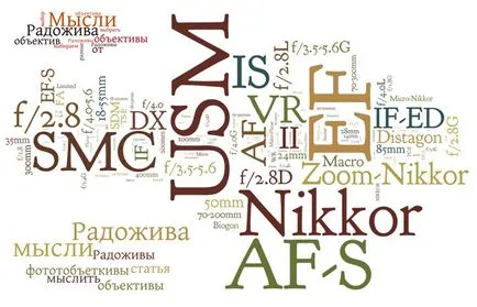 Mi teleobjektív