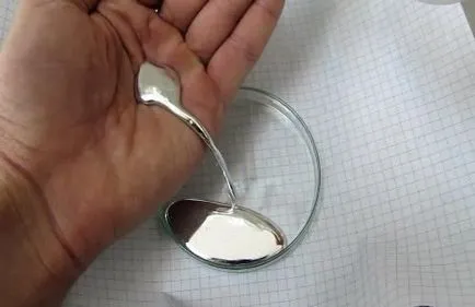Hogyan kerüljük el a kapcsolattartó