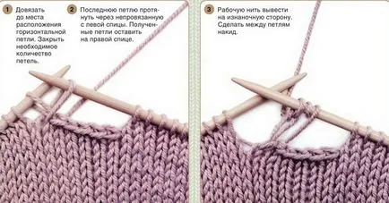 Hogyan lehet lekötni egy hurok a küllők