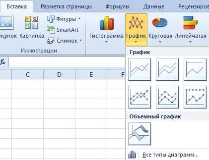 Hogyan kell felhívni a grafikon az Excel