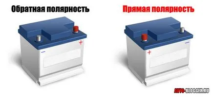Hogyan állapítható meg, az akkumulátor polaritását Hogyan állapítható meg, az akkumulátor polaritását