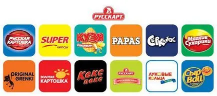 Orosz chips