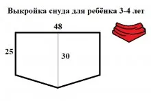 Hogyan kell varrni a cső
