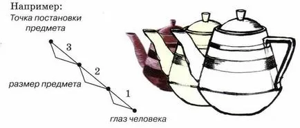 tanulságokat, hol kezdjem tanulságokat, hol kezdjem