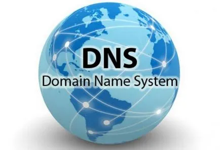 Mi az a DNS Mi az a DNS