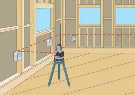 Forgácslap, hogyan kell rögzíteni