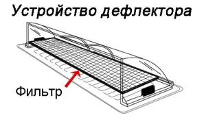 Deflector mi ez Deflector mi ez