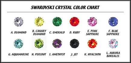 Mik Swarovski kristályokkal