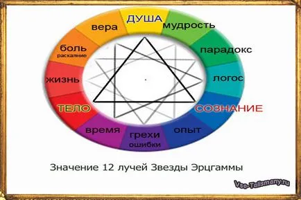 talizmánok csillagok talizmánok csillagok
