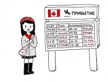 15 Illusztráció milyen távolsági kapcsolat