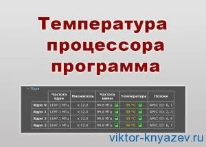 Egy bekezdés egy Word blog Victor Knyazev (Create Ige bekezdés) Egy bekezdés egy Word blog Victor Knyazev