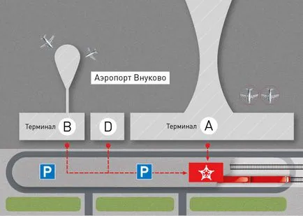 Vnukovo Aeroexpress