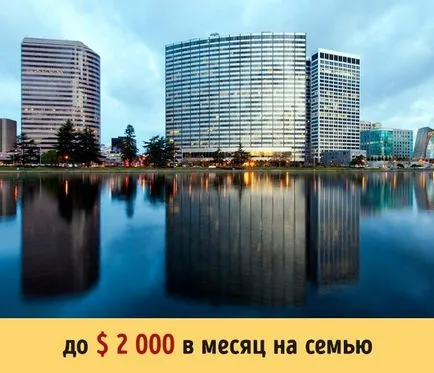 9 ország, ahol az emberek pénzt fizetni csak