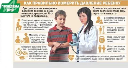 Vérnyomás év feletti gyermekek az asztal (a vérnyomás a normális) Vérnyomás év feletti gyermekek táblázat