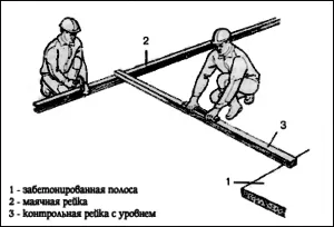 Betonozás a bíróság saját kezűleg lépéseit és árnyalatok betonozás (udvar) Betonozás a bíróság saját kezűleg lépéseit és árnyalatok beton öntés