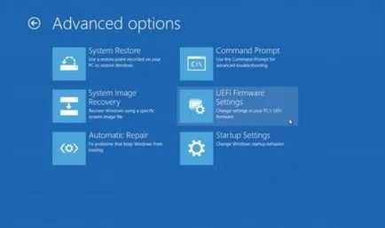 Bios nem látja a pendrive