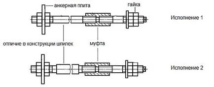 alapzatcsavarnak