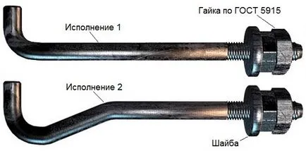 Alapozási csavarok GOST, számítás, telepítése horgonyok alapítvány (számítás) Alapozási csavarok GOST, számítás, telepítése horgonyok alapítvány