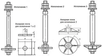 alapzatcsavarnak