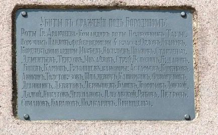 BORODINO területén