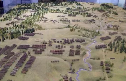 Borodino területén - Állami BORODINO Háború és Múzeum és a tartalék