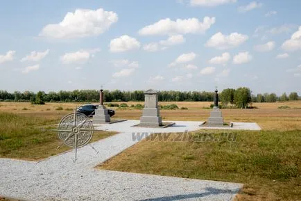 BORODINO területén