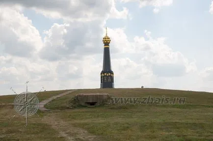 BORODINO területén