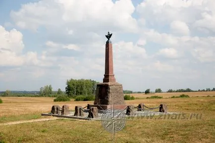 BORODINO területén