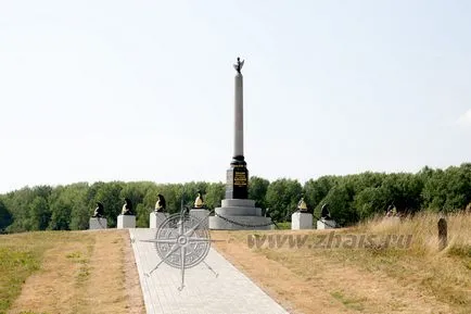 BORODINO területén