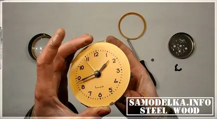 Szolgáltatás stílus Dieselpunk saját kezűleg (Dieselpunk) Szolgáltatás stílus Dieselpunk saját kezűleg